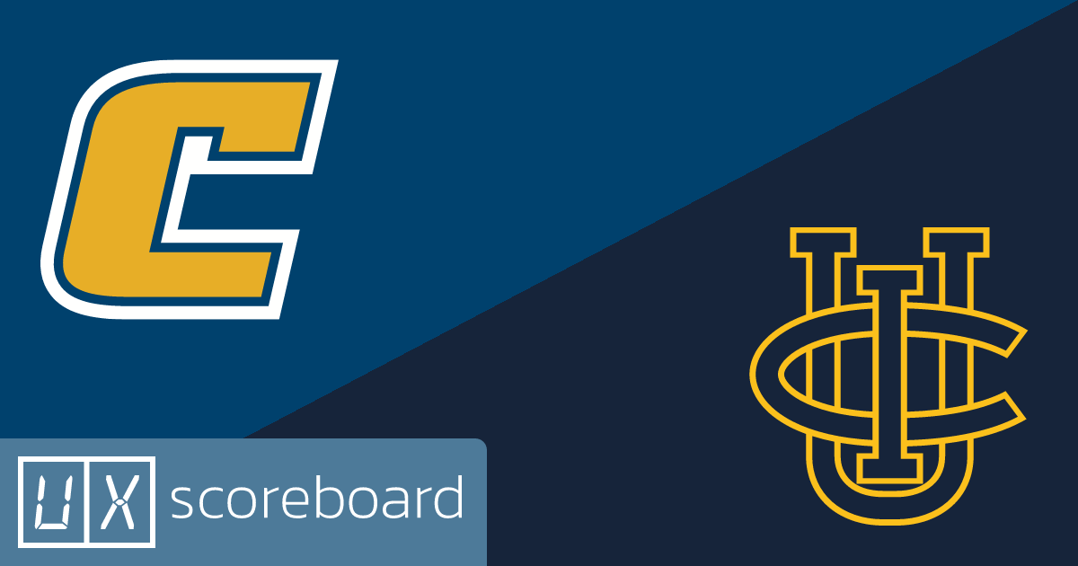 Chattanooga Mocs vs UC Irvine Anteaters game highlights