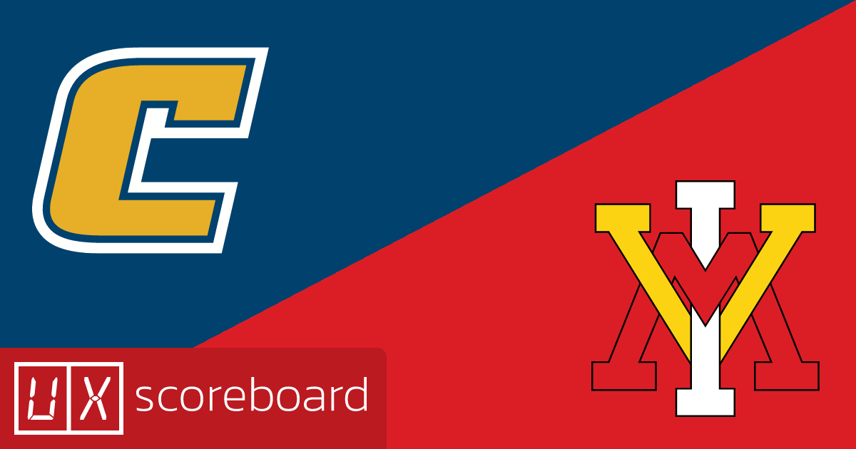 Chattanooga Mocs vs VMI Keydets game highlights