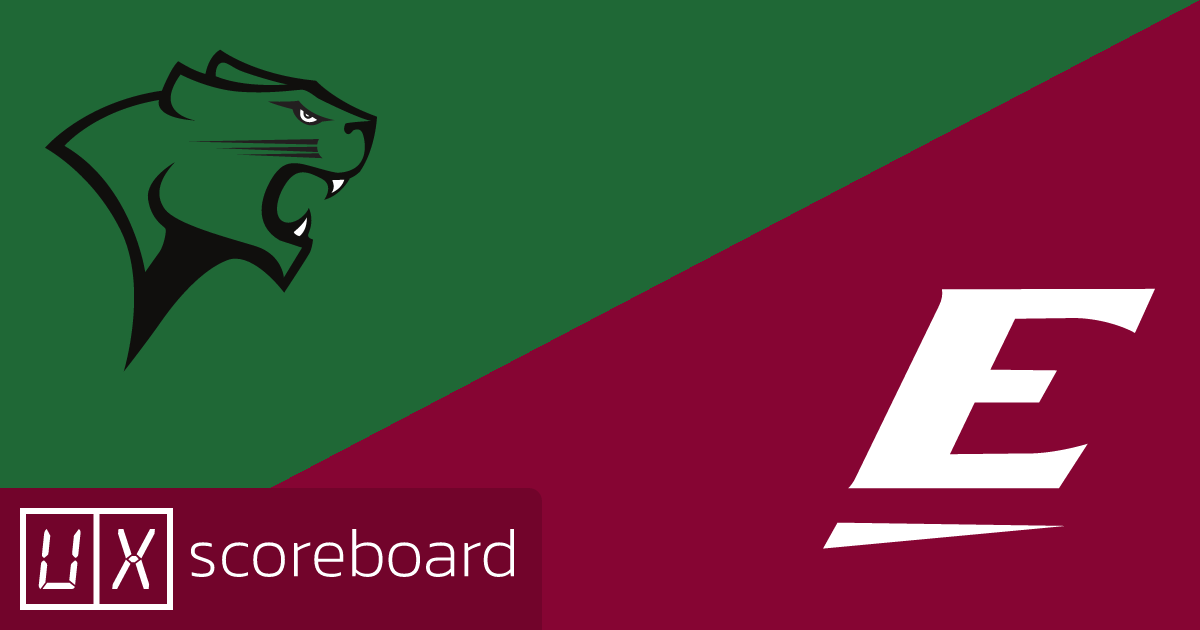 Chicago State Cougars vs Eastern Kentucky Colonels game highlights