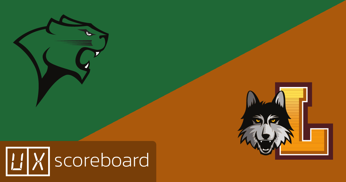 Chicago State Cougars vs Loyola Chicago Ramblers game highlights