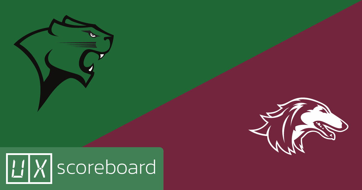 Chicago State Cougars vs Southern Illinois Salukis game highlights