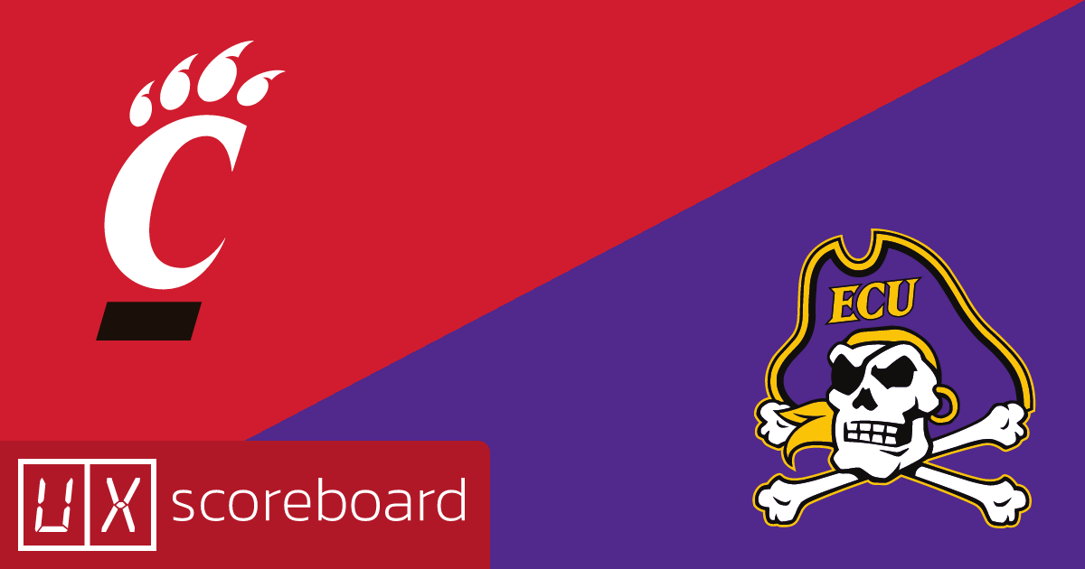 Cincinnati Bearcats vs East Carolina Pirates game highlights