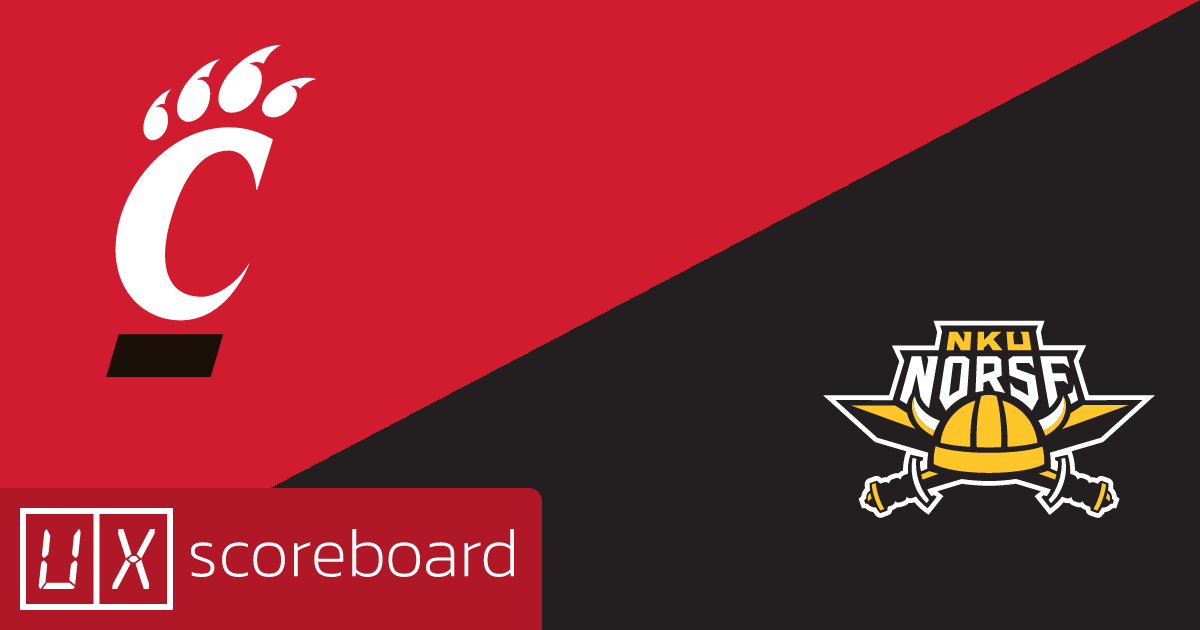 Cincinnati Bearcats vs Northern Kentucky Norse game highlights