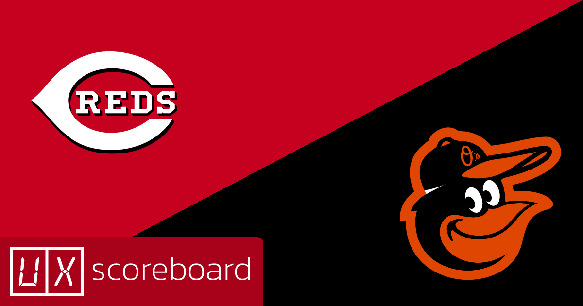 Cincinnati Reds vs Baltimore Orioles game highlights