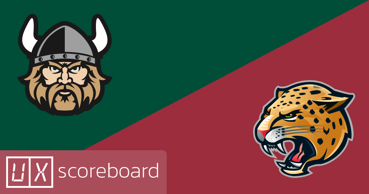 Cleveland State Vikings vs IU Indianapolis Jaguars game highlights