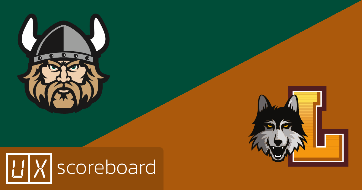 Cleveland State Vikings vs Loyola Chicago Ramblers game highlights