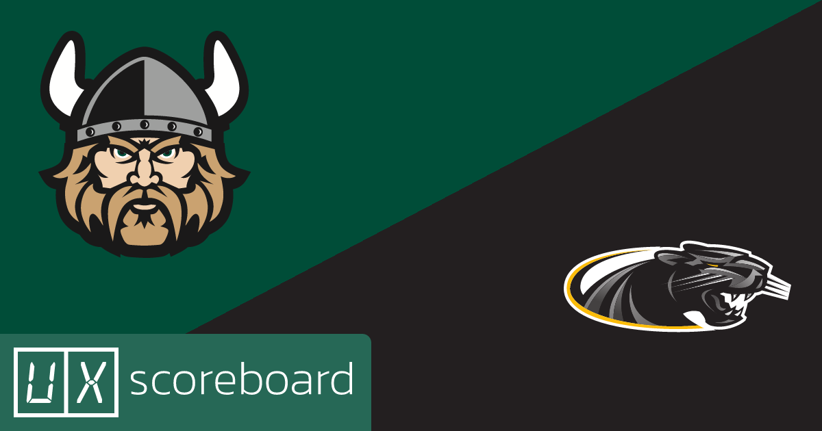 Cleveland State Vikings vs Milwaukee Panthers game highlights