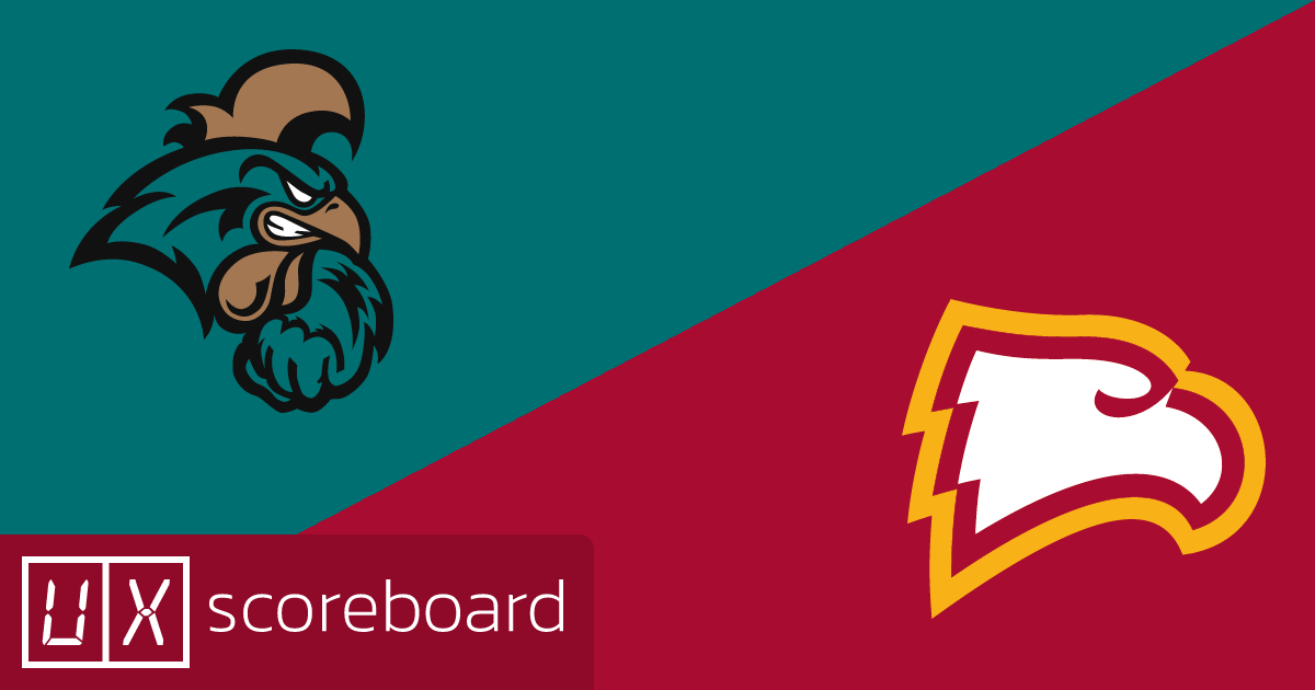 Coastal Carolina Chanticleers vs Winthrop Eagles game highlights