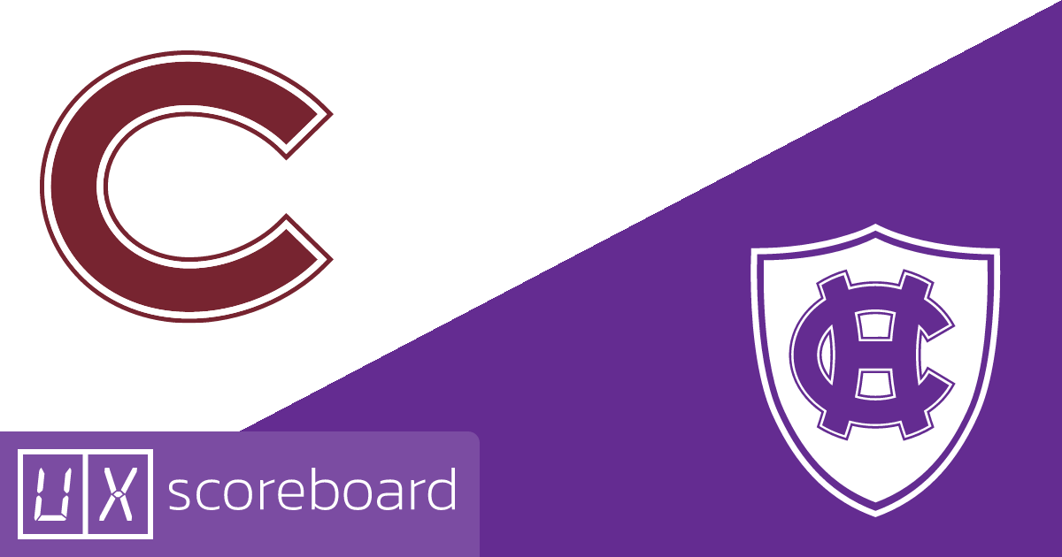 Colgate Raiders vs Holy Cross Crusaders game highlights