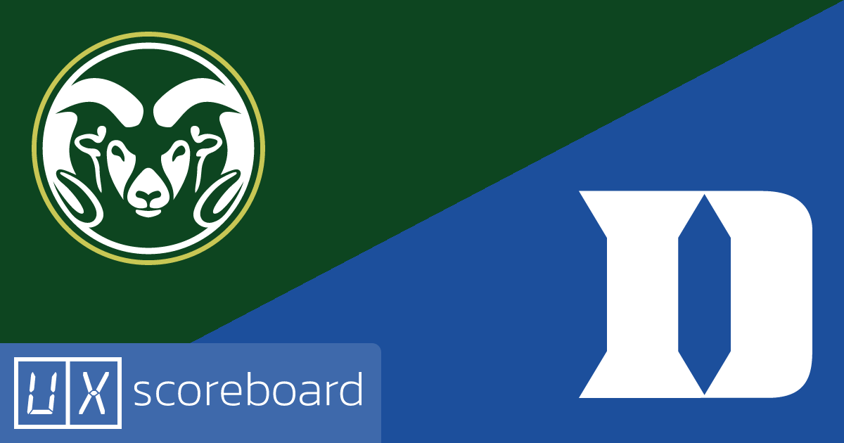 Colorado State Rams vs Duke Blue Devils game highlights