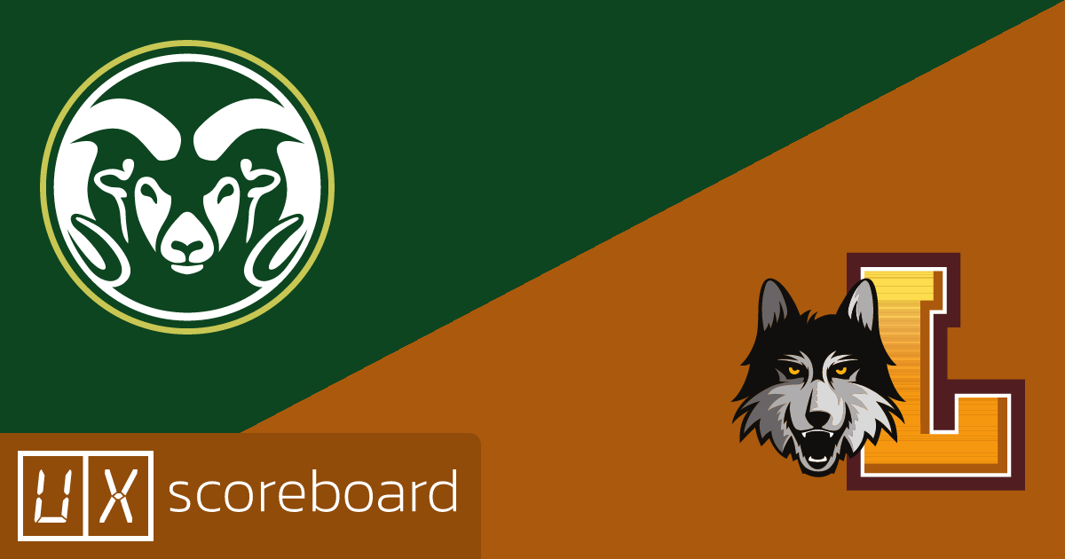 Colorado State Rams vs Loyola Chicago Ramblers game highlights