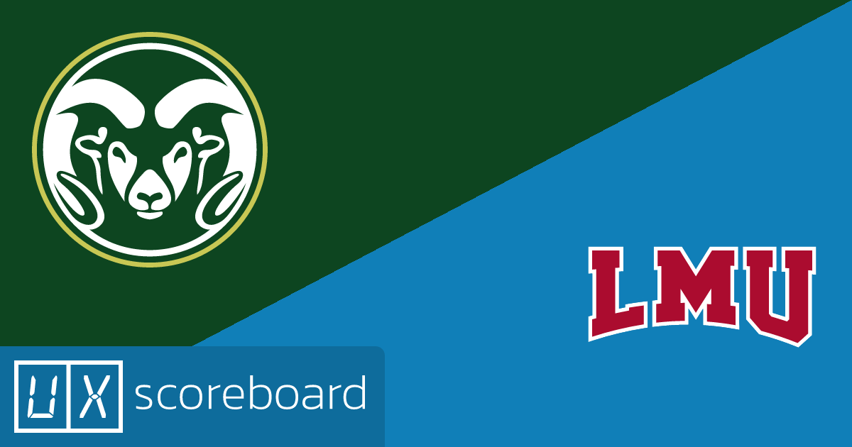 Colorado State Rams vs Loyola Marymount Lions game highlights
