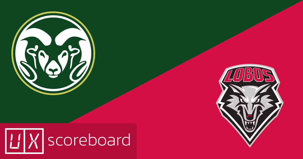 Colorado State Rams vs New Mexico Lobos game highlights