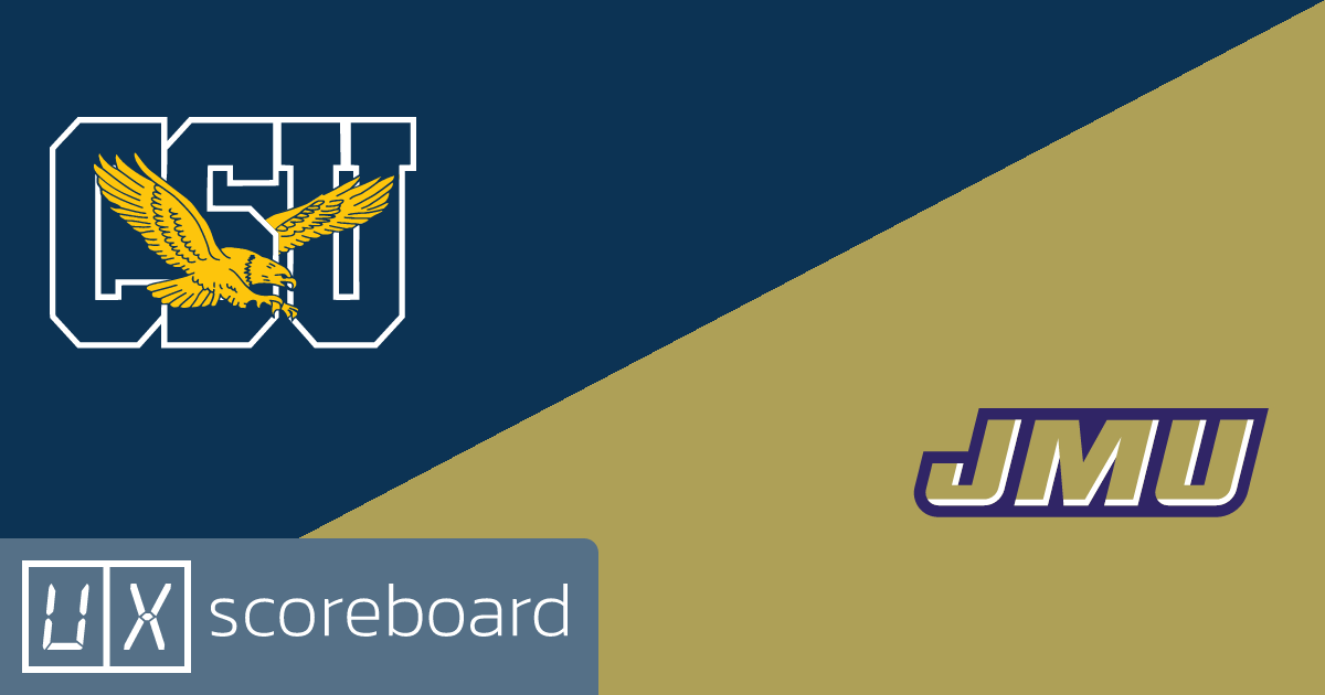 Coppin State Eagles vs James Madison Dukes game highlights