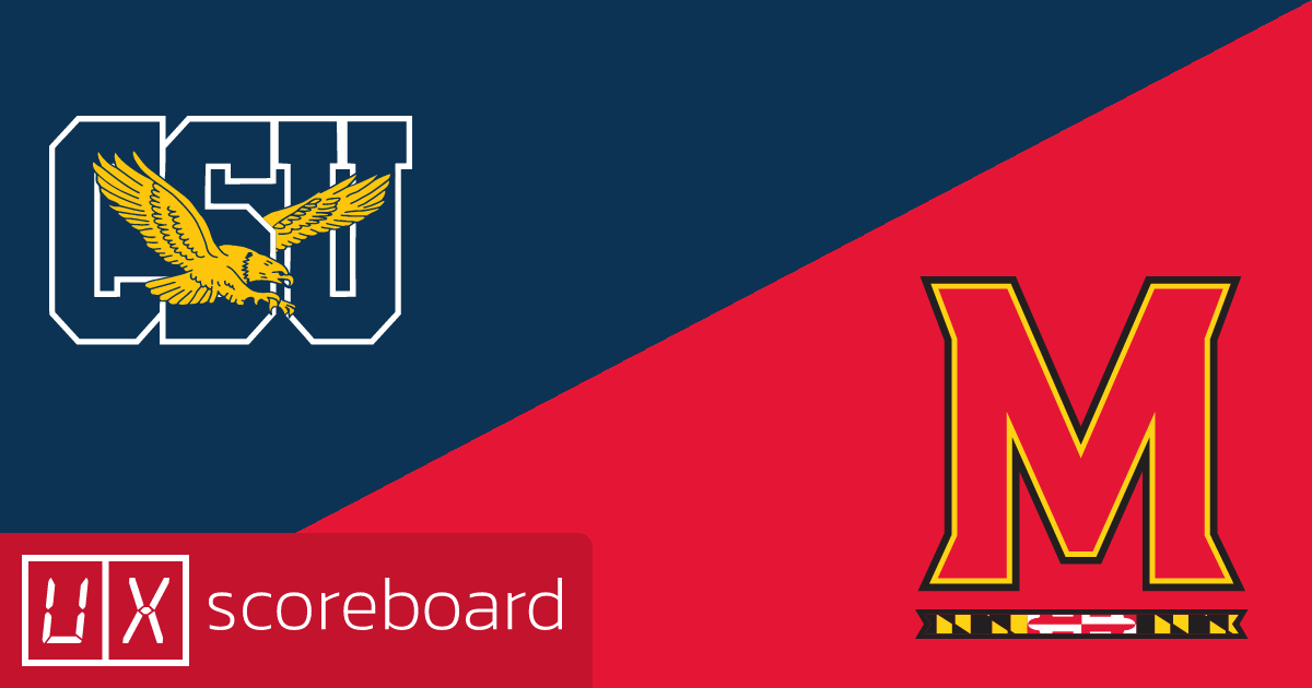 Coppin State Eagles vs Maryland Terrapins game highlights