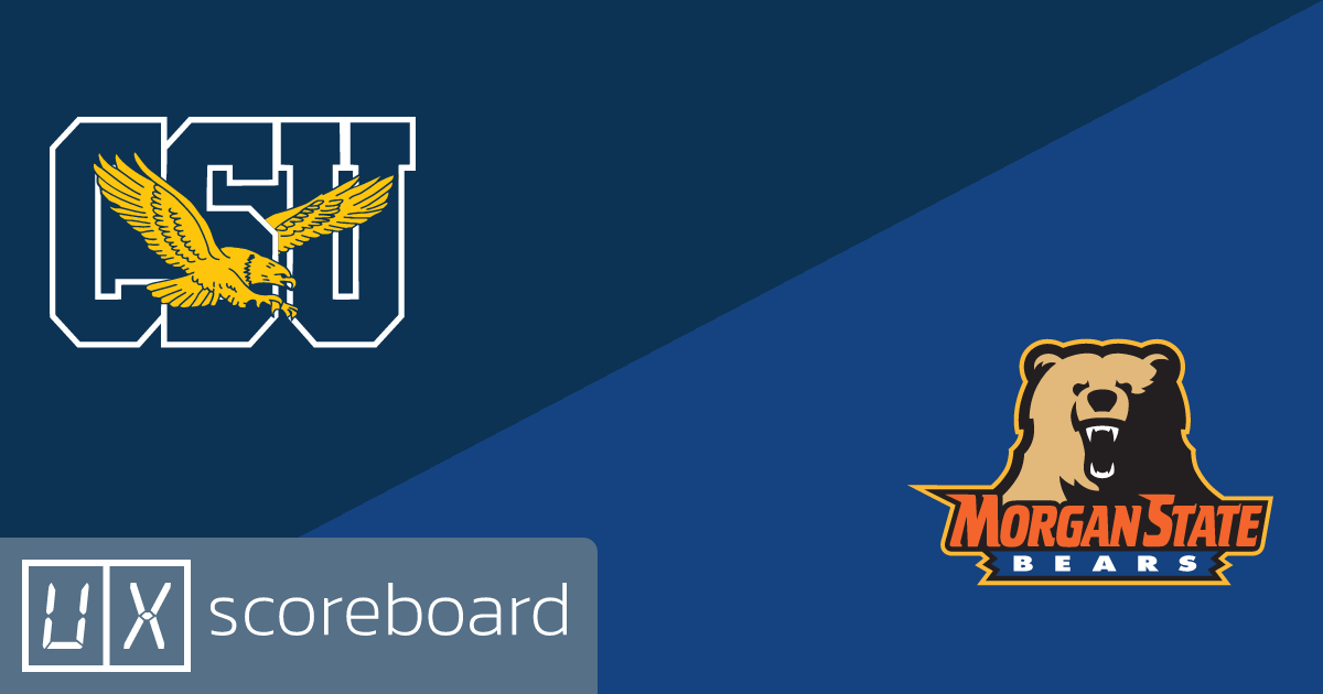 Coppin State Eagles vs Morgan State Bears game highlights