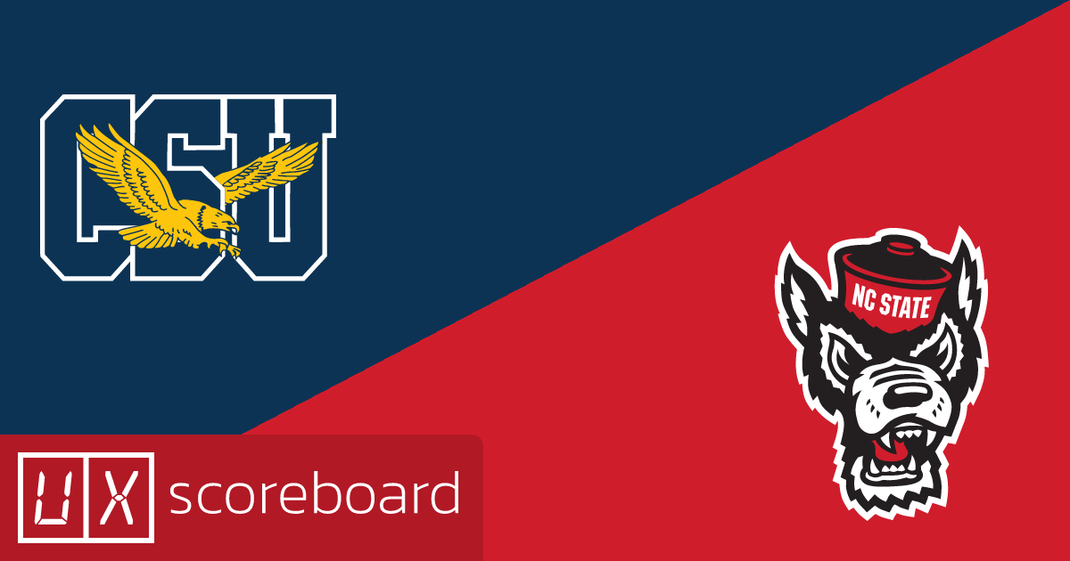 Coppin State Eagles vs NC State Wolfpack game highlights