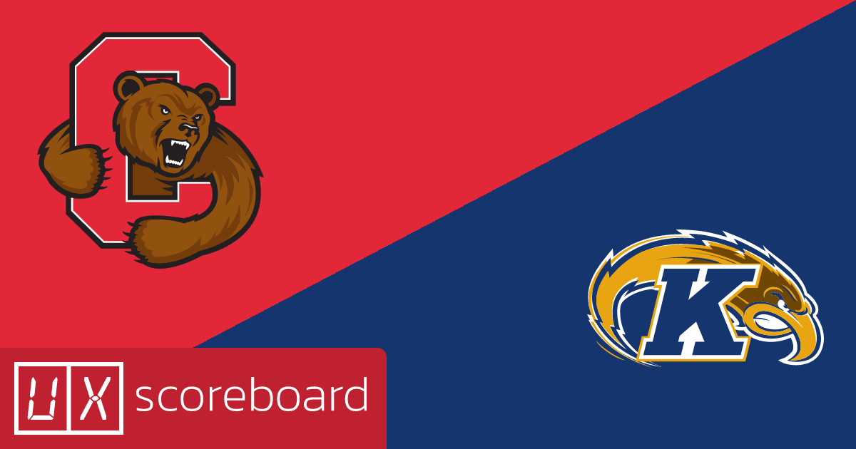 Cornell Big Red vs Kent State Golden Flashes game highlights