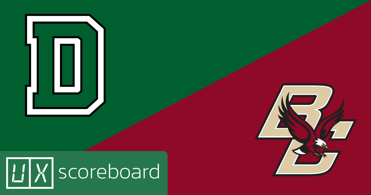 Dartmouth Big Green vs Boston College Eagles game highlights