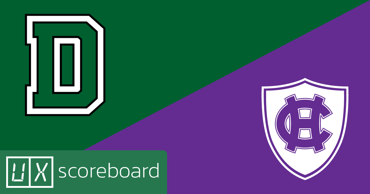 Dartmouth Big Green vs Holy Cross Crusaders game highlights