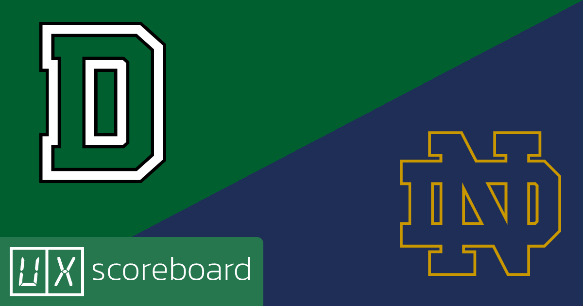 Dartmouth Big Green vs Notre Dame Fighting Irish game highlights
