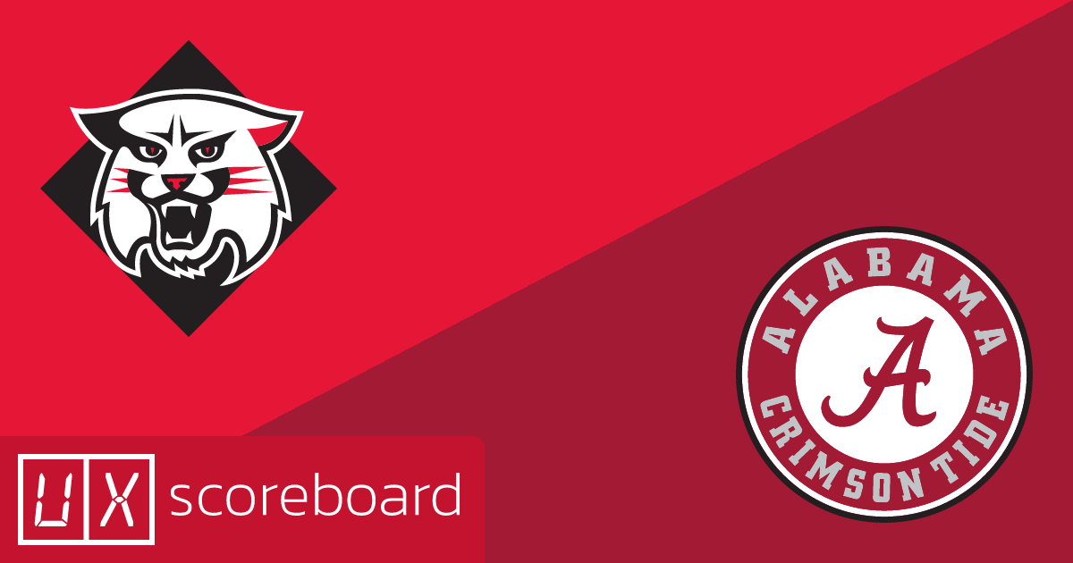 Davidson Wildcats vs Alabama Crimson Tide game highlights