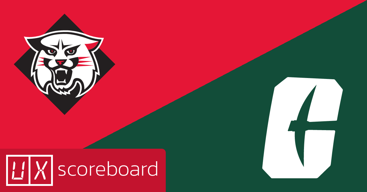 Davidson Wildcats vs Charlotte 49ers game highlights