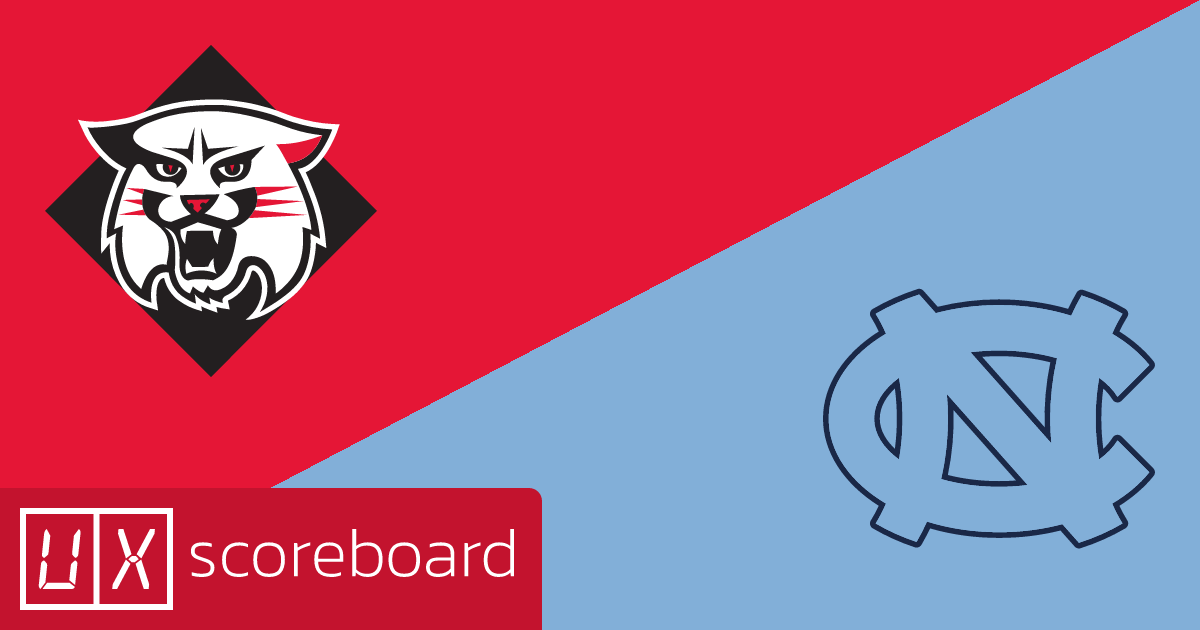 Davidson Wildcats vs North Carolina Tar Heels game highlights