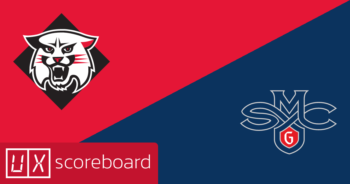 Davidson Wildcats vs Saint Mary's Gaels game highlights