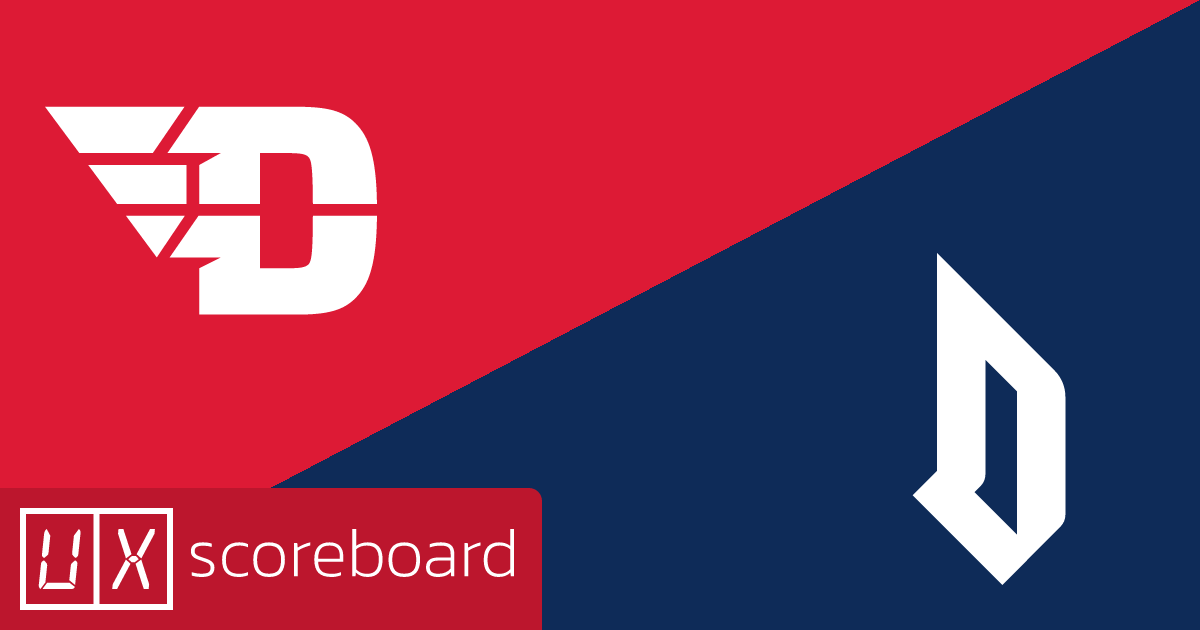 Dayton Flyers vs Duquesne Dukes game highlights