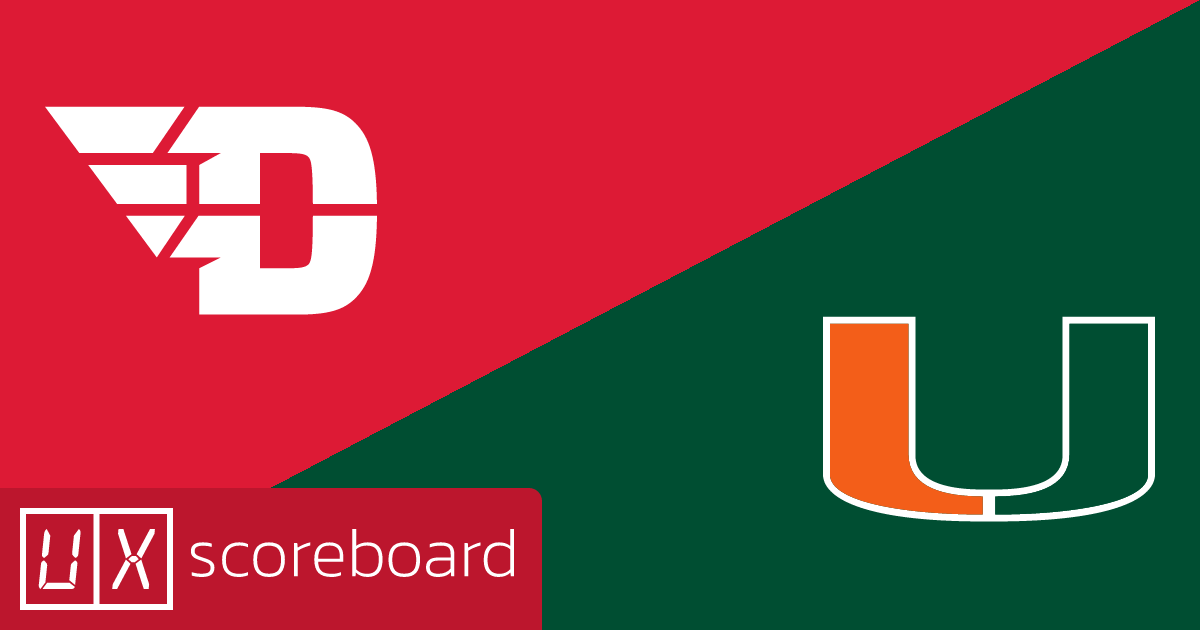 Dayton Flyers vs Miami Hurricanes game highlights