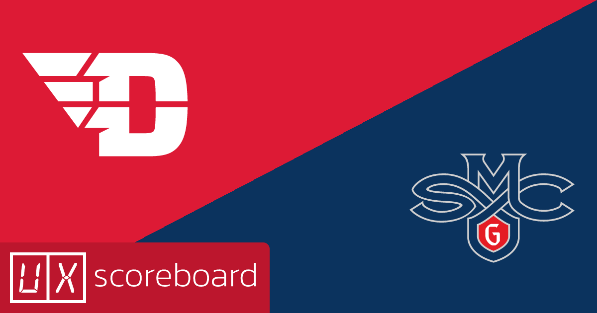 Dayton Flyers vs Saint Mary's Gaels game highlights