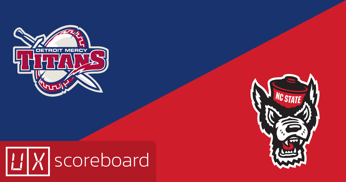 Detroit Mercy Titans vs NC State Wolfpack game highlights