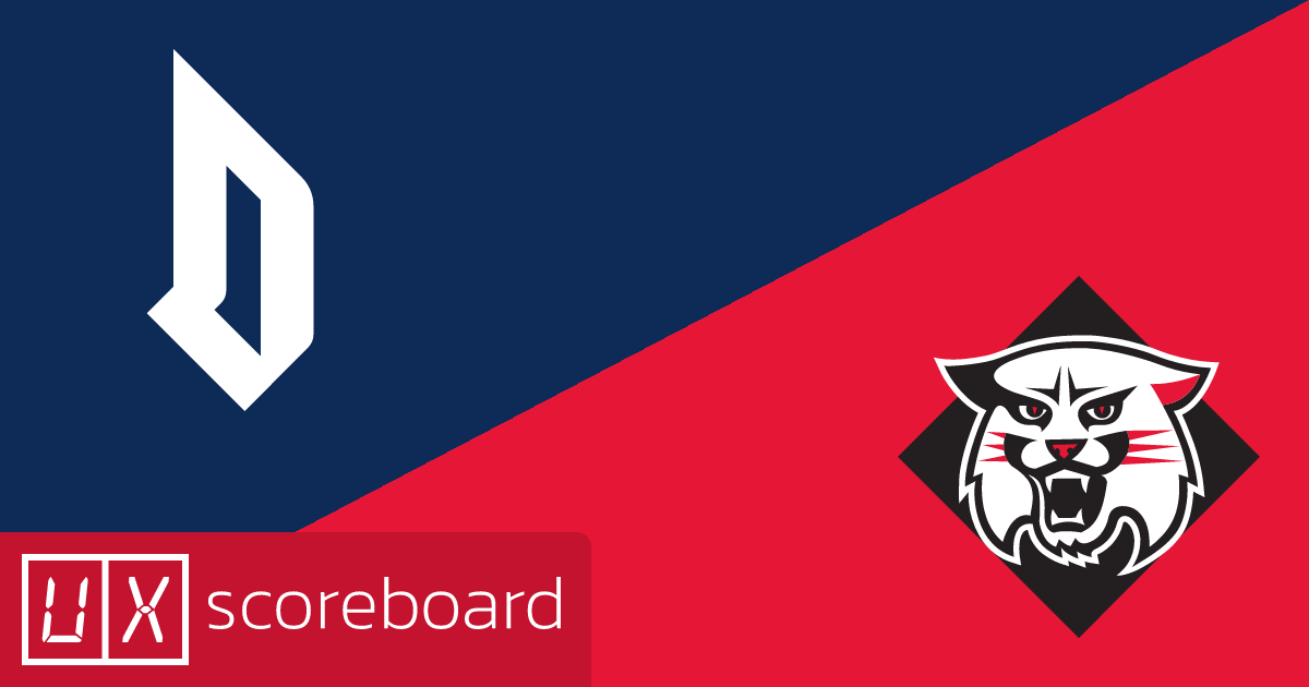 Duquesne Dukes vs Davidson Wildcats game highlights