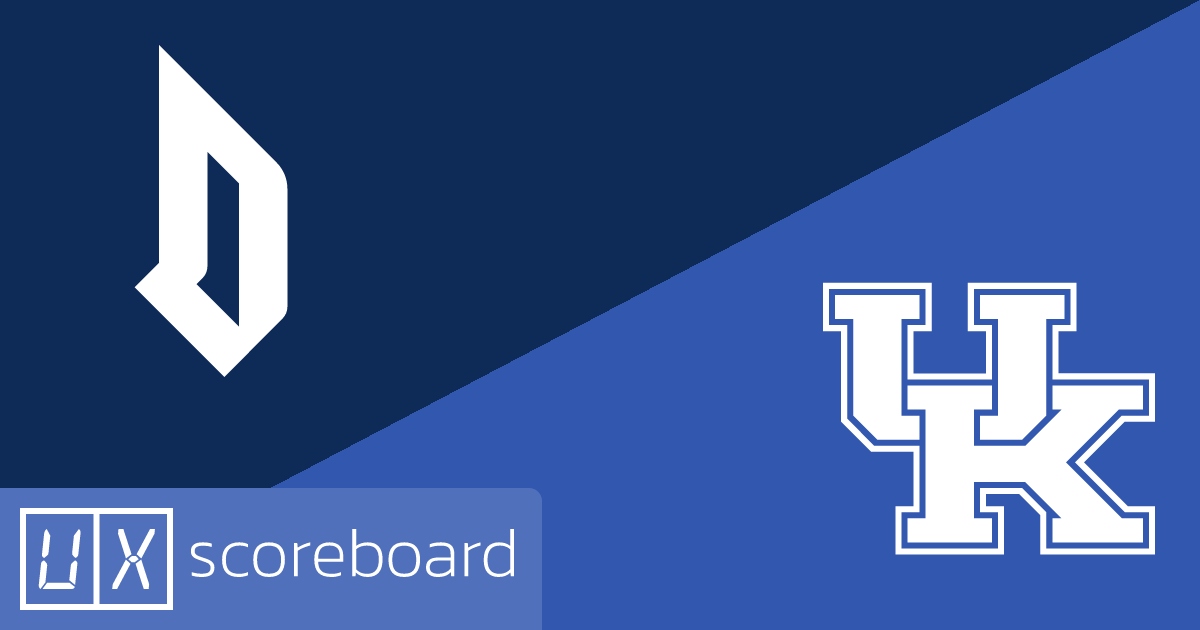 Duquesne Dukes vs Kentucky Wildcats game highlights