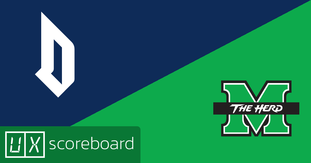 Duquesne Dukes vs Marshall Thundering Herd game highlights