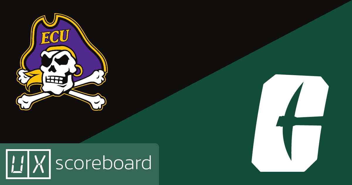 East Carolina Pirates vs Charlotte 49ers game highlights