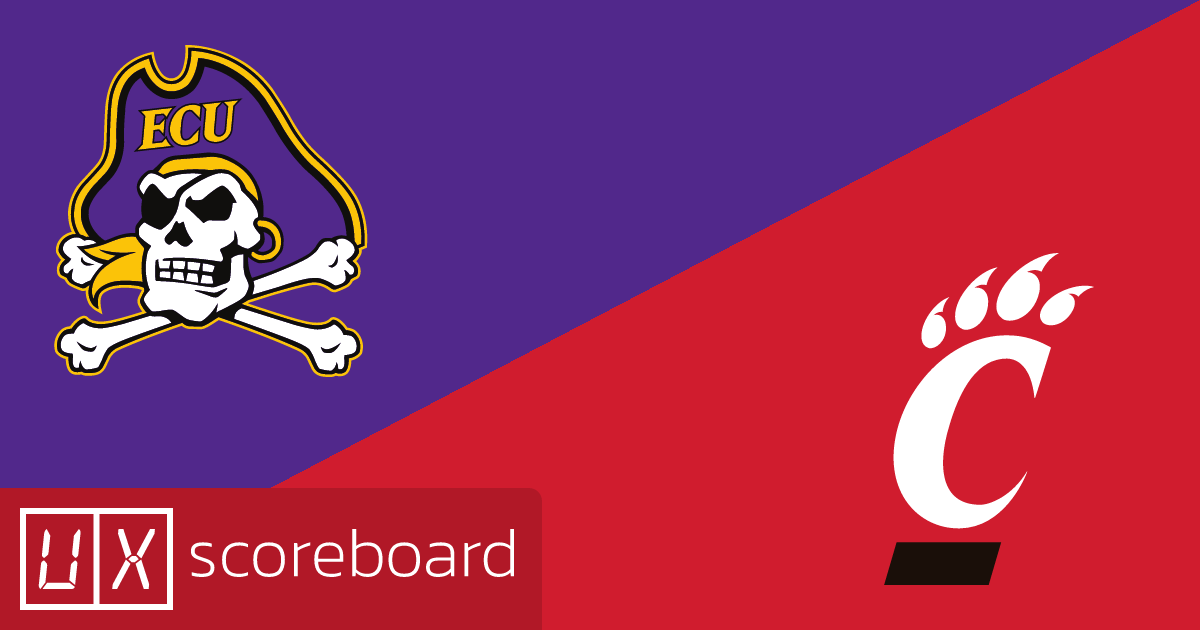 East Carolina Pirates vs Cincinnati Bearcats game highlights