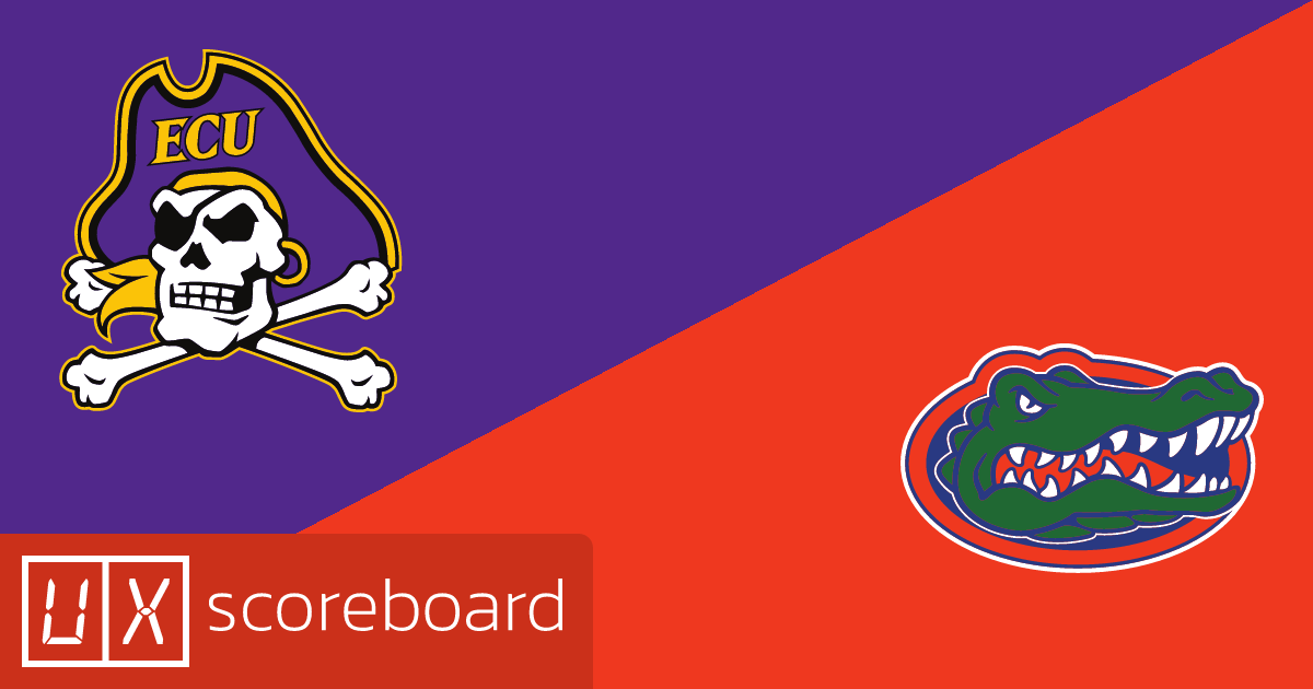 East Carolina Pirates vs Florida Gators game highlights