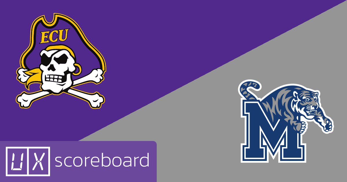 East Carolina Pirates vs Memphis Tigers game highlights