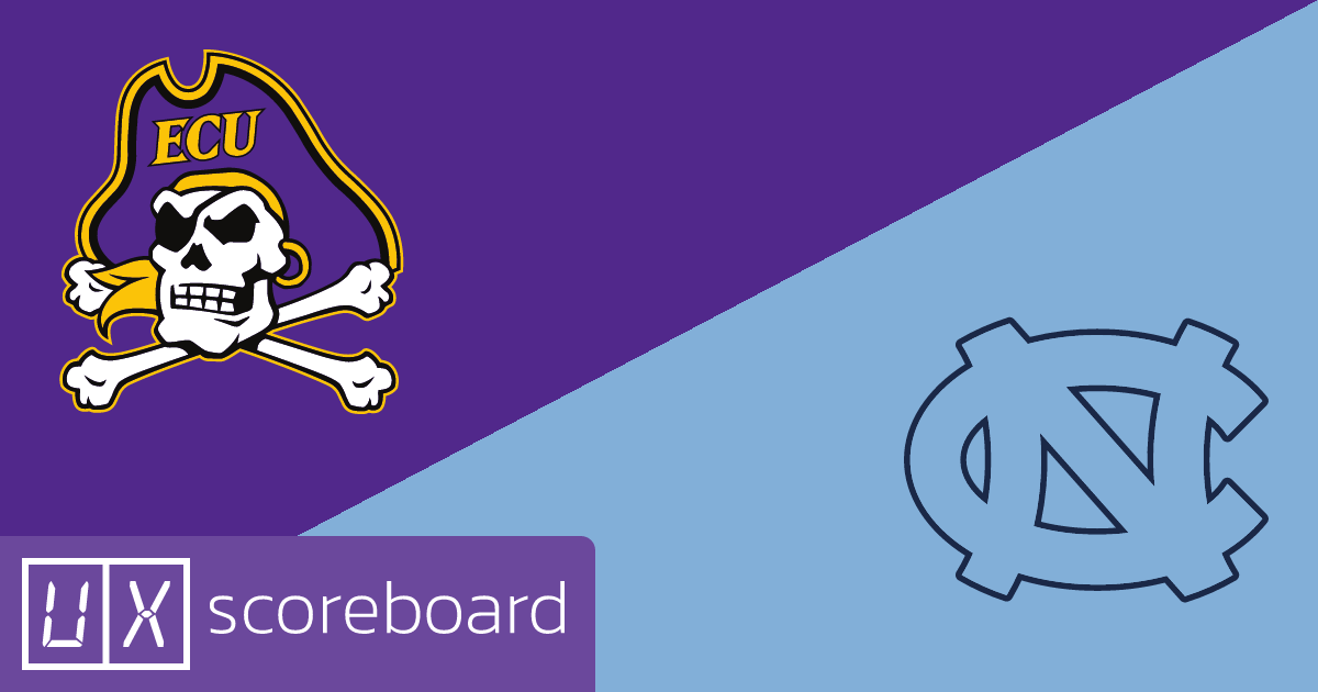 East Carolina Pirates vs North Carolina Tar Heels game highlights