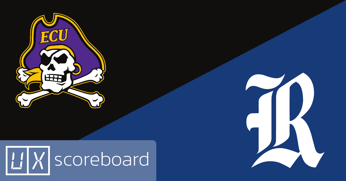 East Carolina Pirates vs Rice Owls game highlights