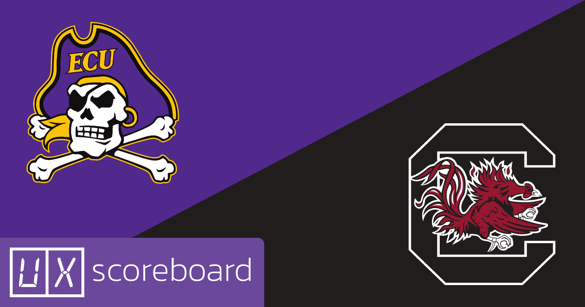East Carolina Pirates vs South Carolina Gamecocks game highlights
