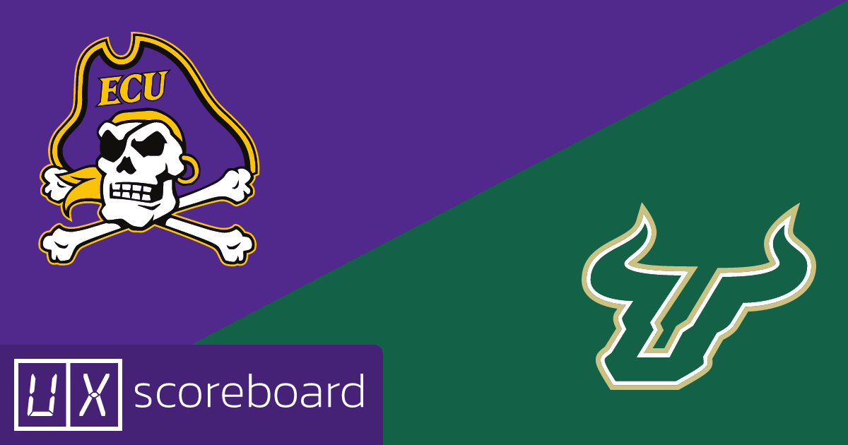 East Carolina Pirates vs South Florida Bulls game highlights