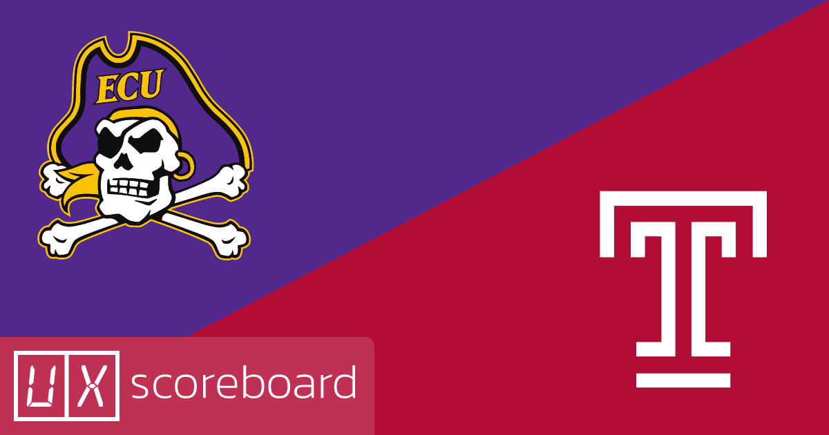 East Carolina Pirates vs Temple Owls game highlights