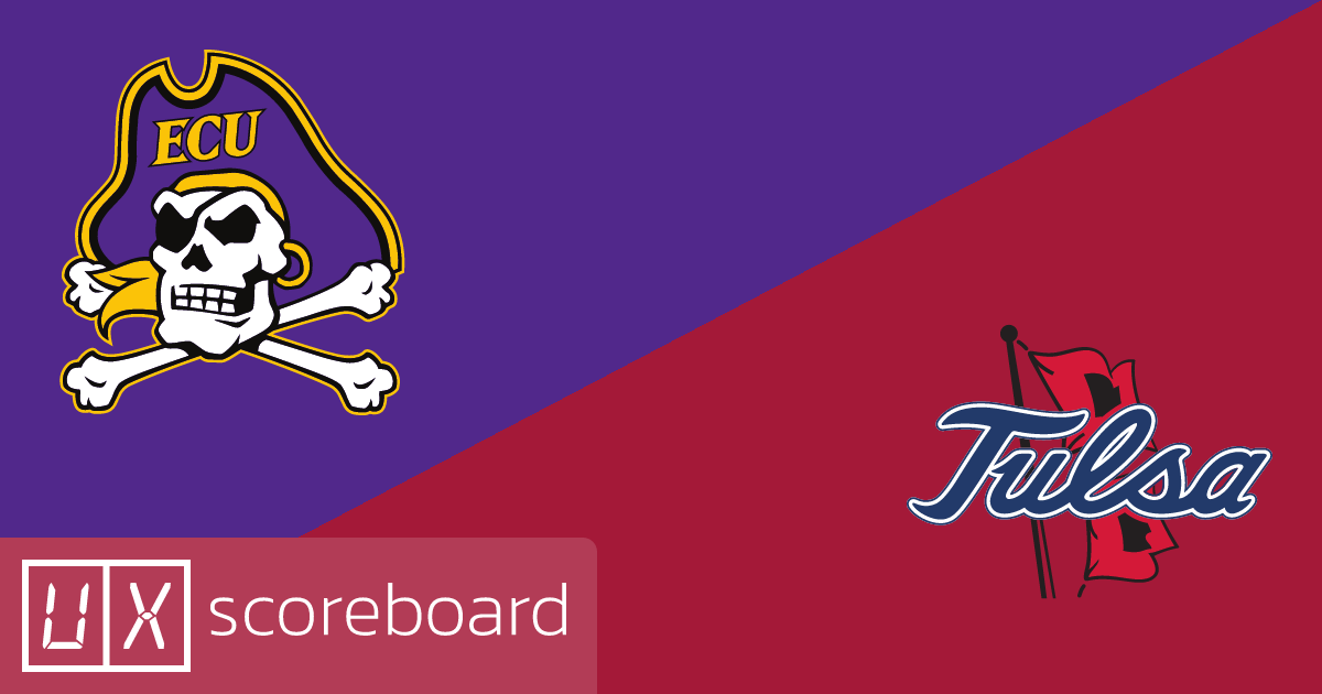 East Carolina Pirates vs Tulsa Golden Hurricane game highlights