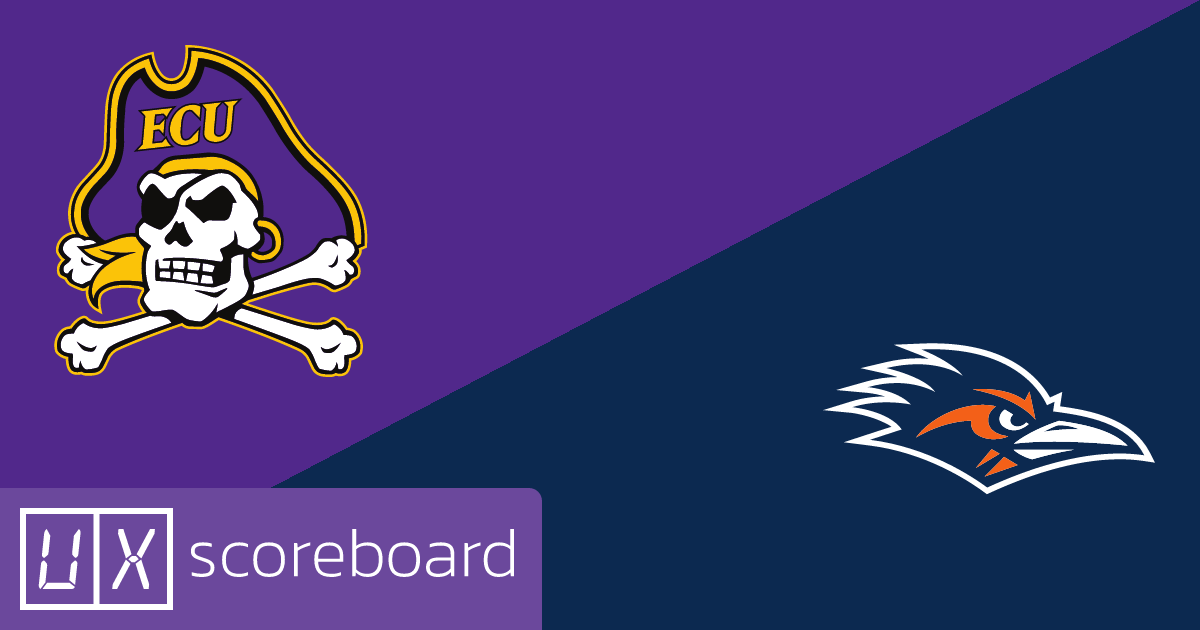 East Carolina Pirates vs UTSA Roadrunners game highlights