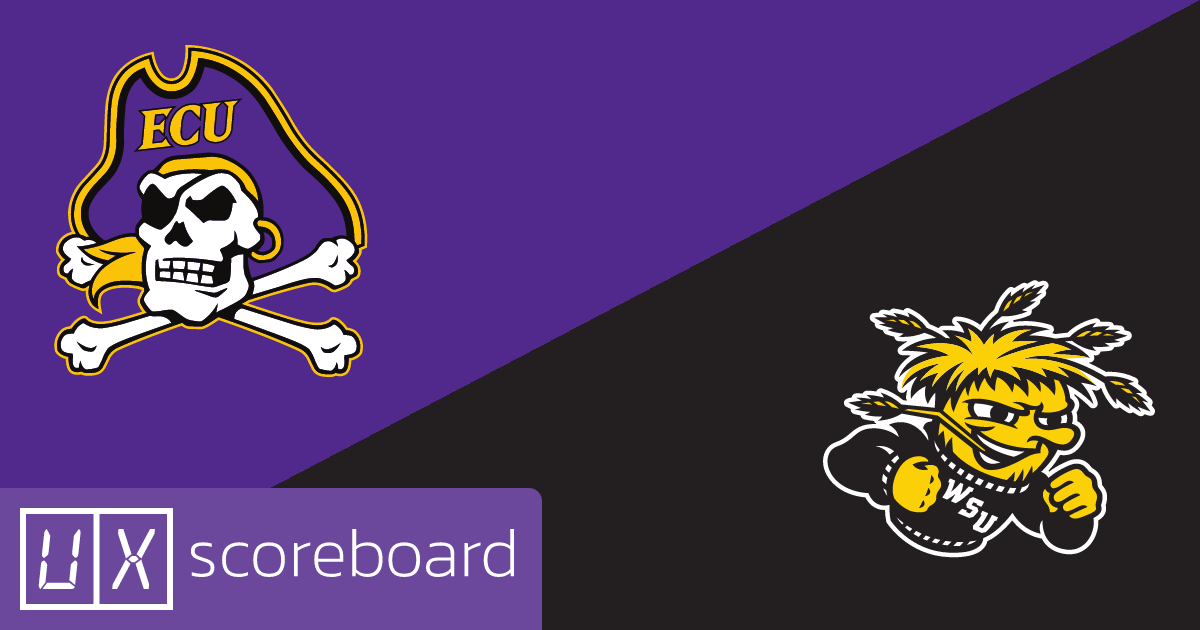 East Carolina Pirates vs Wichita State Shockers game highlights