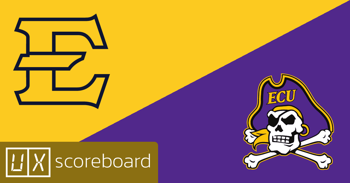 East Tennessee State Buccaneers vs East Carolina Pirates game highlights