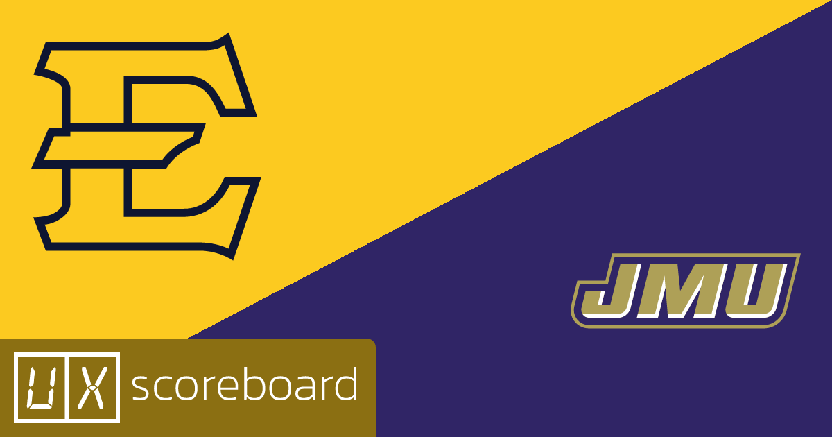 East Tennessee State Buccaneers vs James Madison Dukes game highlights